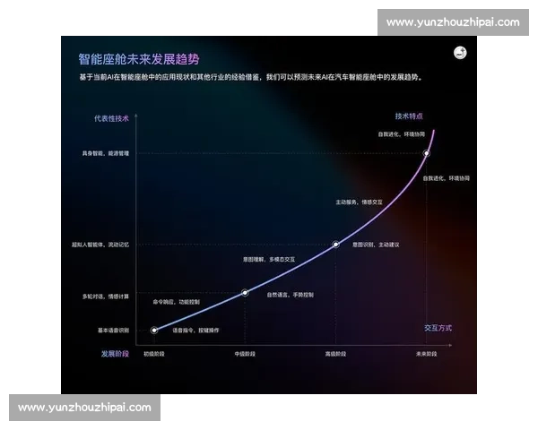 门线技术在现代足球比赛中的应用与发展趋势分析